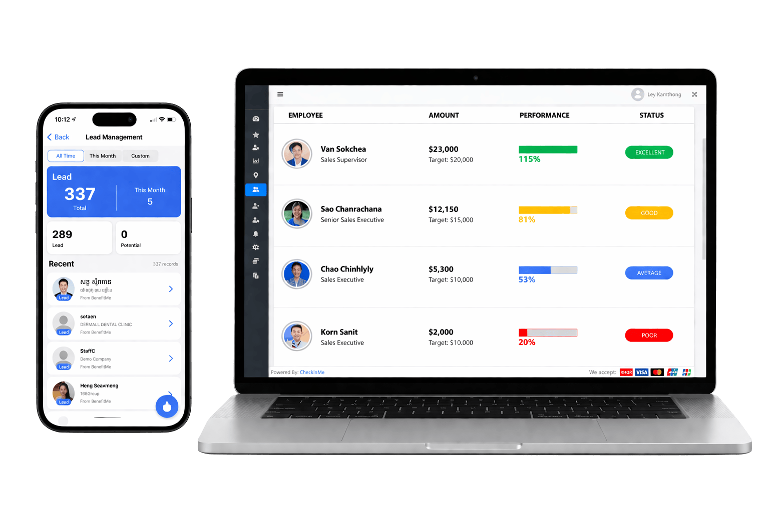 Sales Activity System