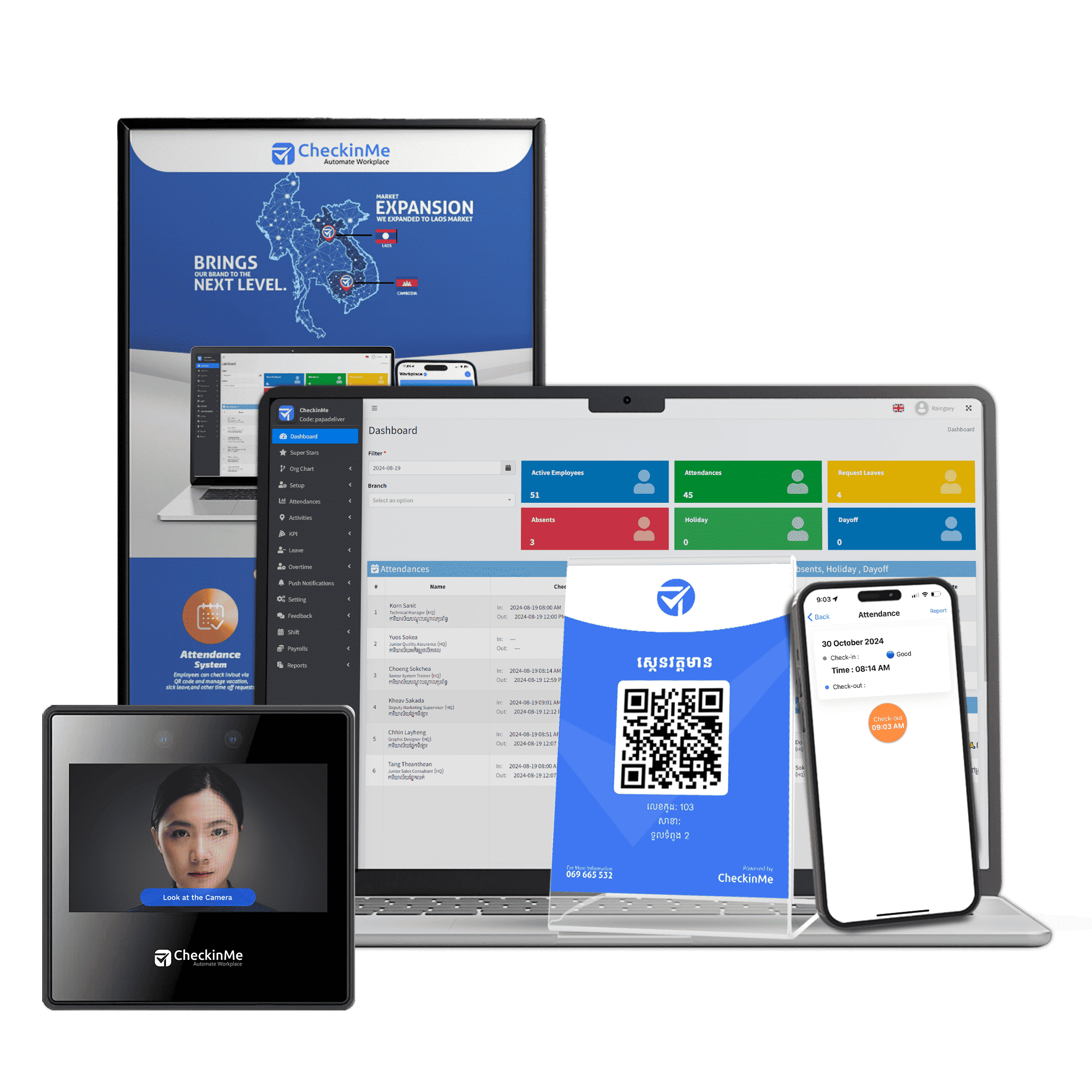 CheckinMe platform